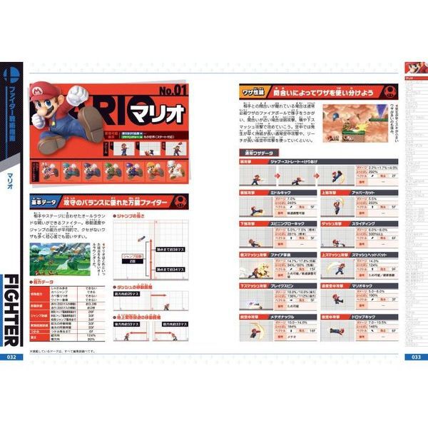 大乱闘スマッシュブラザーズSPECIALオフィシャルガイド