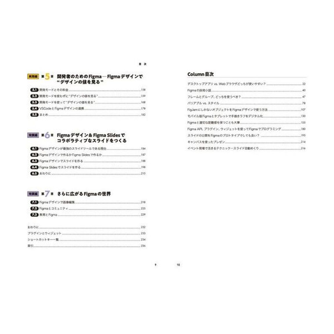 ノンデザイナーのためのＦｉｇｍａ入門　Ｆｉｇｍａデザイン＋ＦｉｇＪａｍ＋Ｆｉｇｍａ　Ｓｌｉｄｅｓで今日から始めるコラボレーション