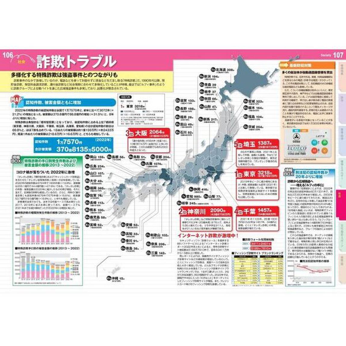 なるほど知図帳日本　２０２４「ニュースがわかる日本地図」