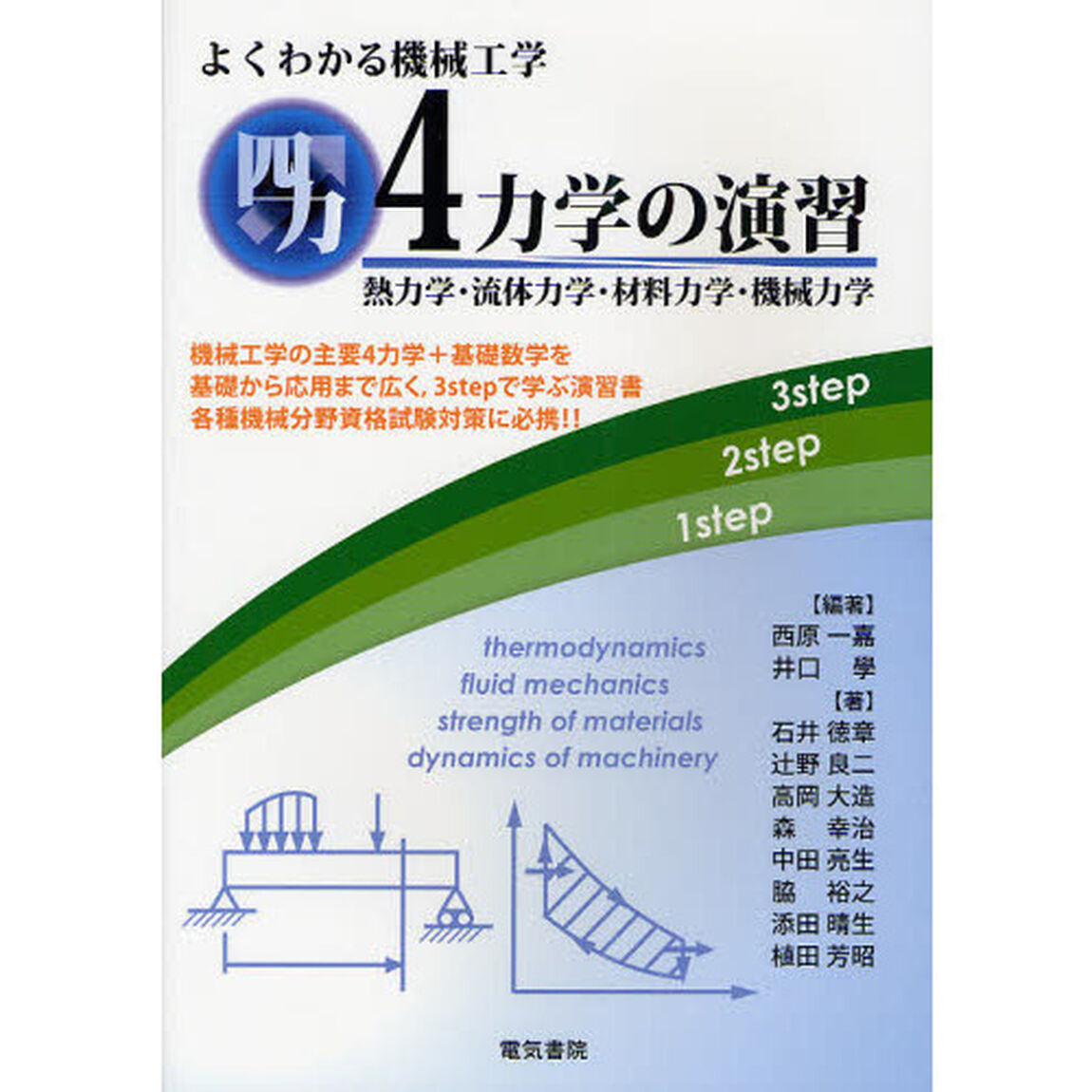 よくわかる機械工学４力学の演習　熱力学・流体力学・材料力学・機械力学