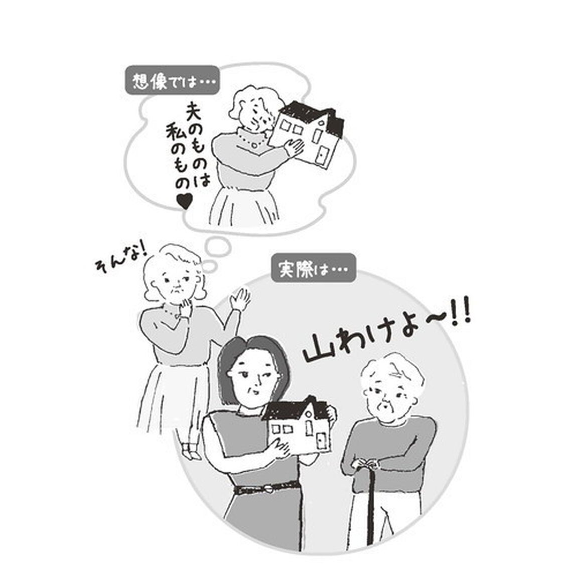 最強の遺言　相続・遺言まるわかりセミナー　ネット検索では教えてくれない実例１３からみた対策集