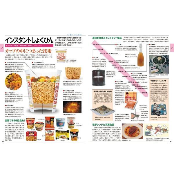小学館こども大百科 キッズペディア - 通販｜セブンネットショッピング