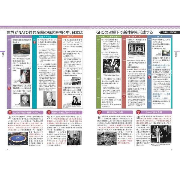 日本史＆世界史ビジュアル歴史年表 一冊でわかる - 通販｜セブンネット