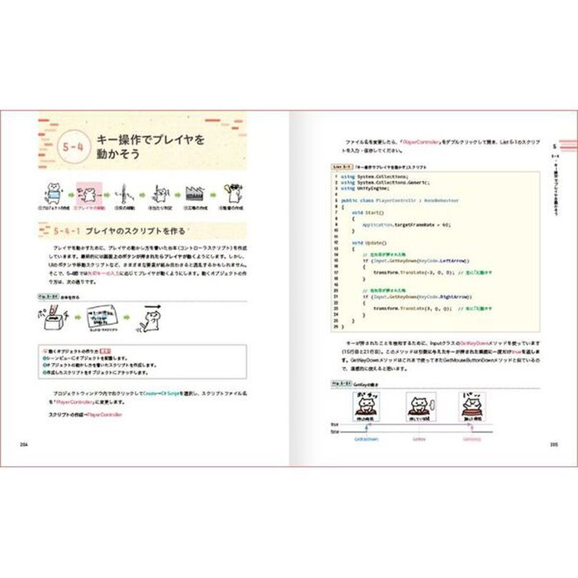 Ｕｎｉｔｙの教科書　２Ｄ＆３Ｄスマートフォンゲーム入門講座　はじめてでも安心！