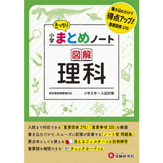 小学まとめノート図解理科