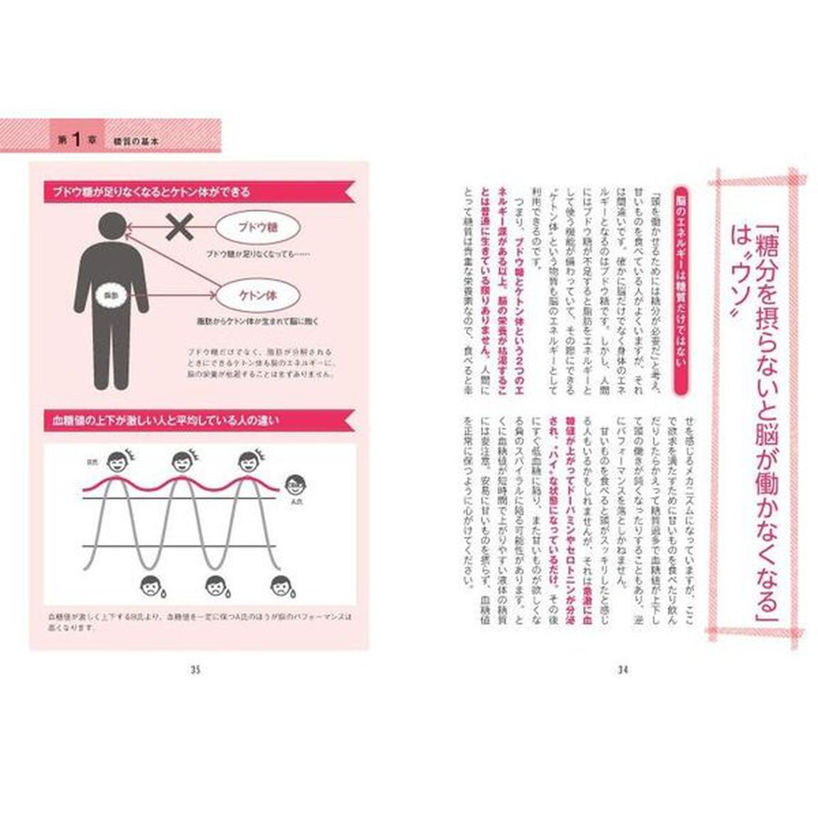 図解眠れなくなるほど面白い糖質の話