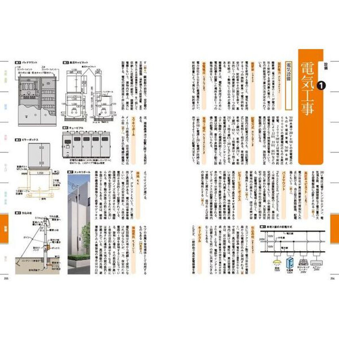 超図解でよくわかる建築現場用語辞典「カラーポケット版」