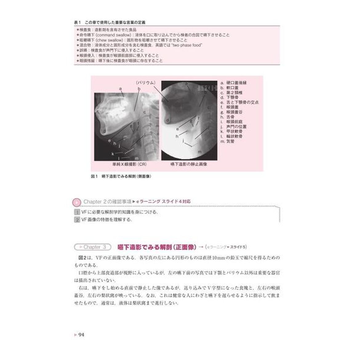 第３分野摂食嚥下障害の評価　日本摂食嚥下リハビリテーション学会ｅラーニング対応「Ｖｅｒ．４」