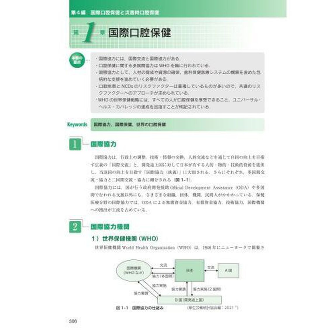 口腔保健・予防歯科学「第２版」
