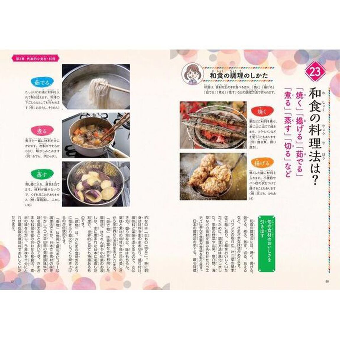 知ると楽しい！和食のひみつ　世界に広がるニッポンの食文化