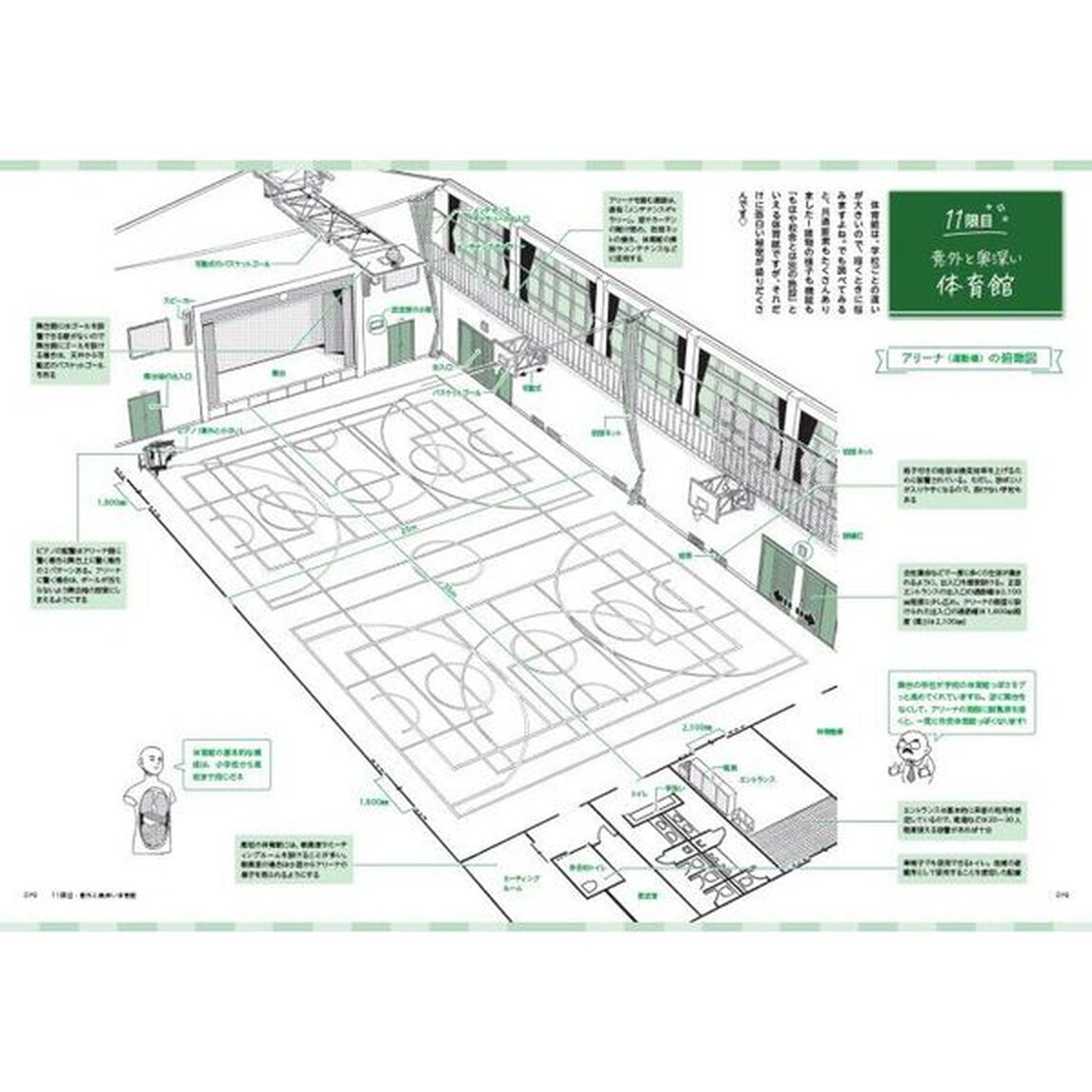 ＭＡＥＤＡＸの学校萌え！！　背景画のプロに学ぶ今どきの学校の描き方