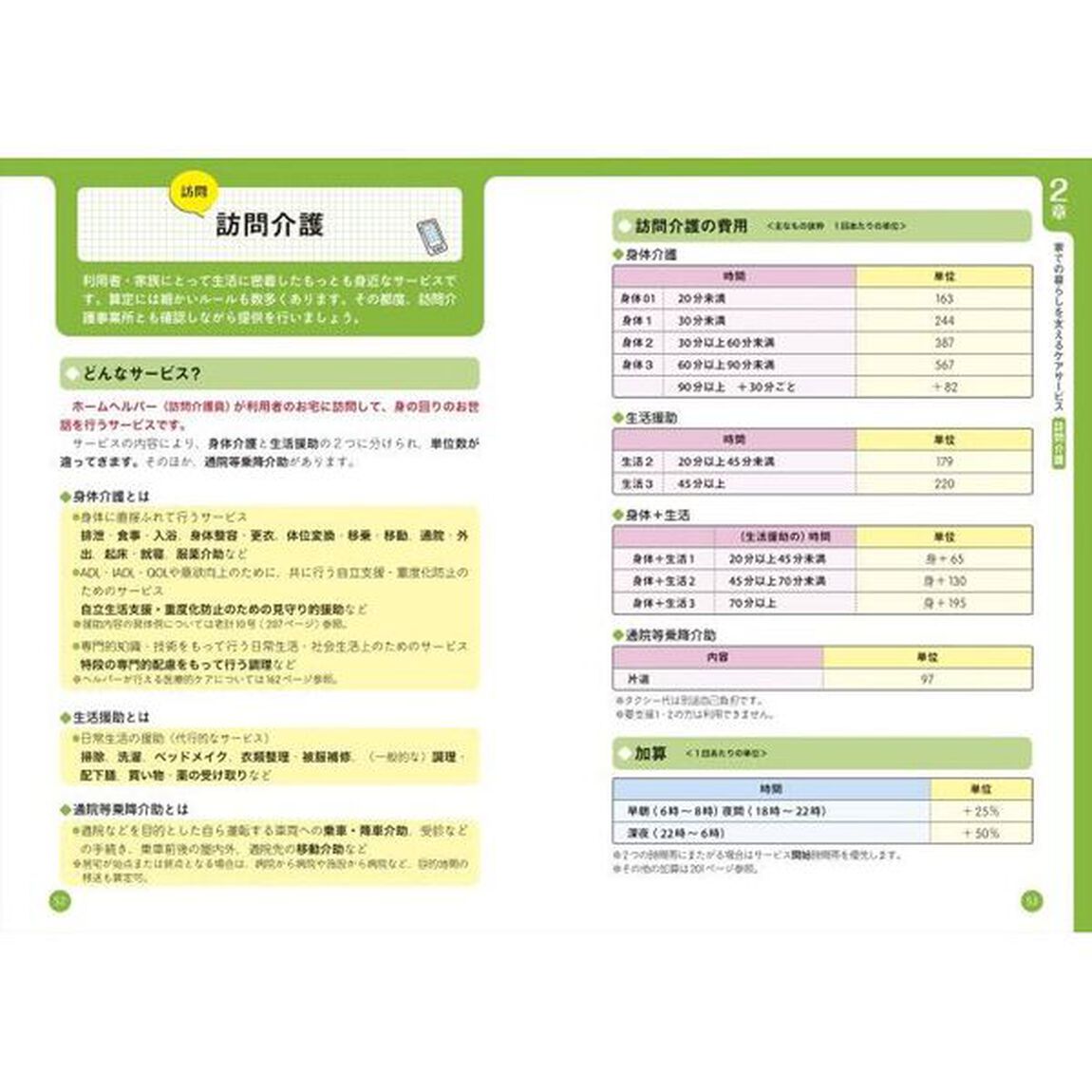 現場で役立つ！ケアマネ業務ハンドブック「第３版」
