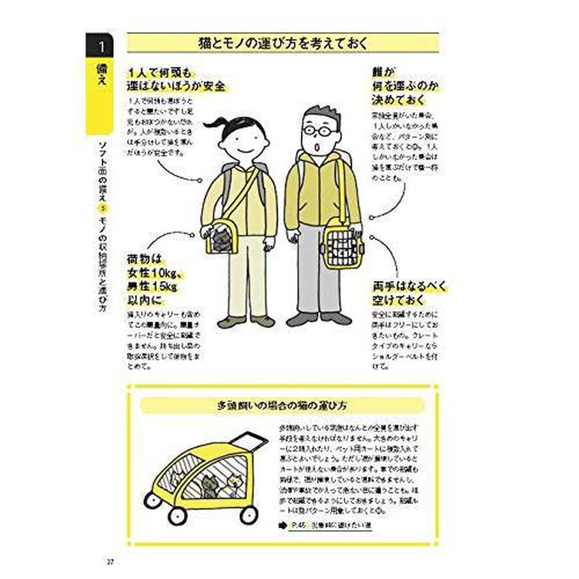 決定版 猫と一緒に生き残る 防災BOOK (いちばん役立つペットシリーズ)