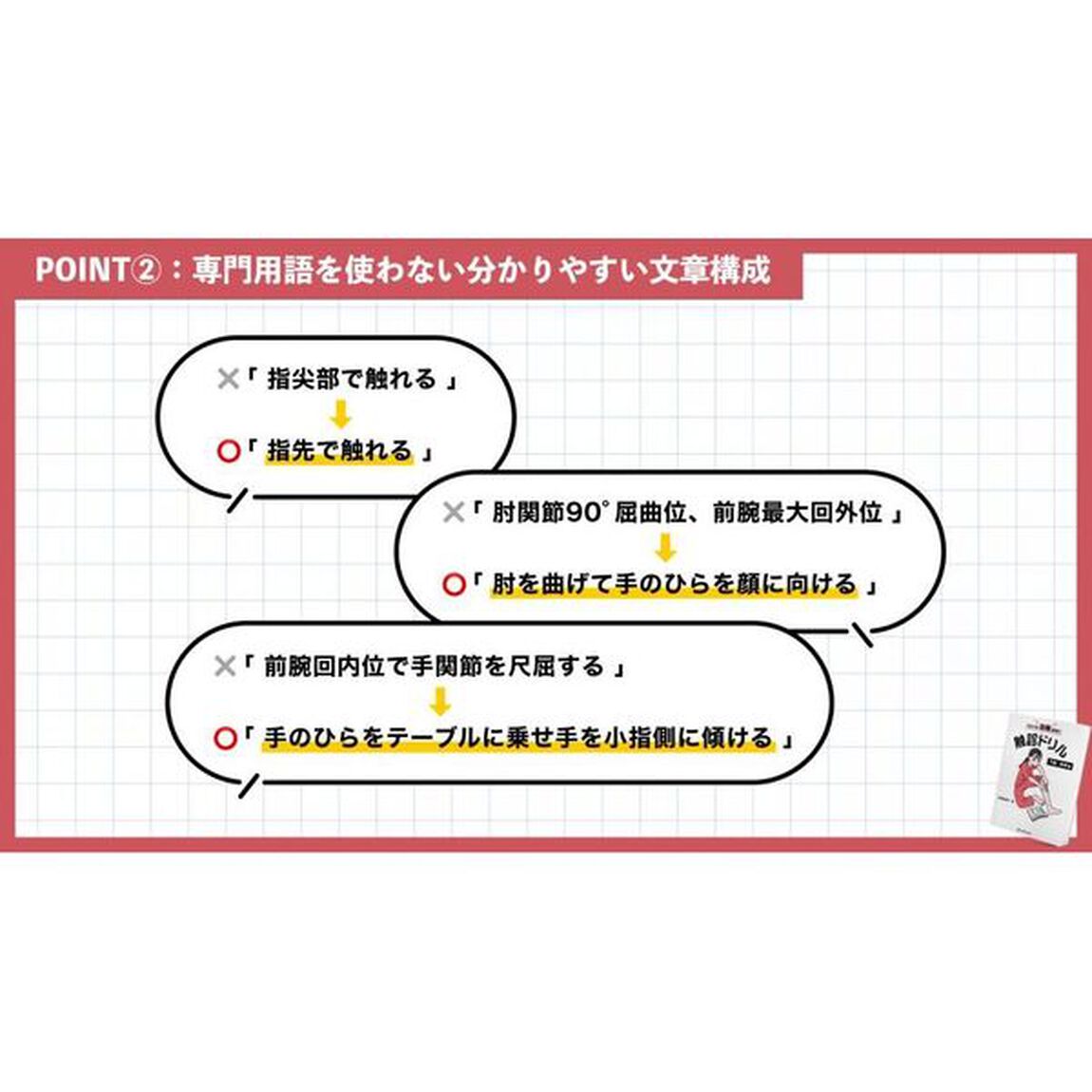 １日３分自触習慣！触診ドリル　下肢・体幹編