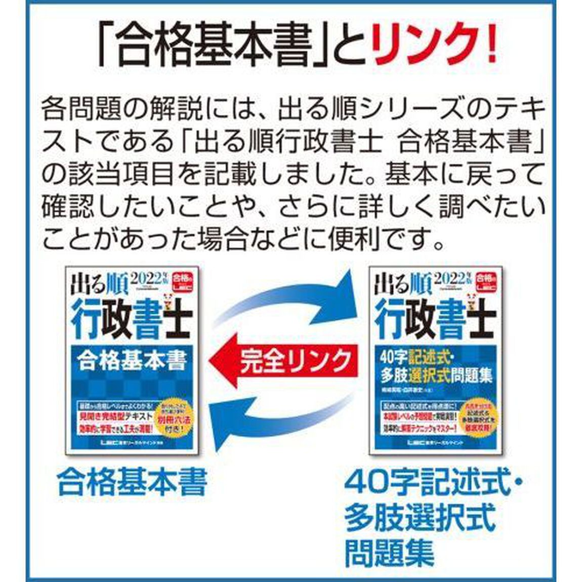 出る順行政書士４０字記述式・多肢選択式問題集　２０２２年版
