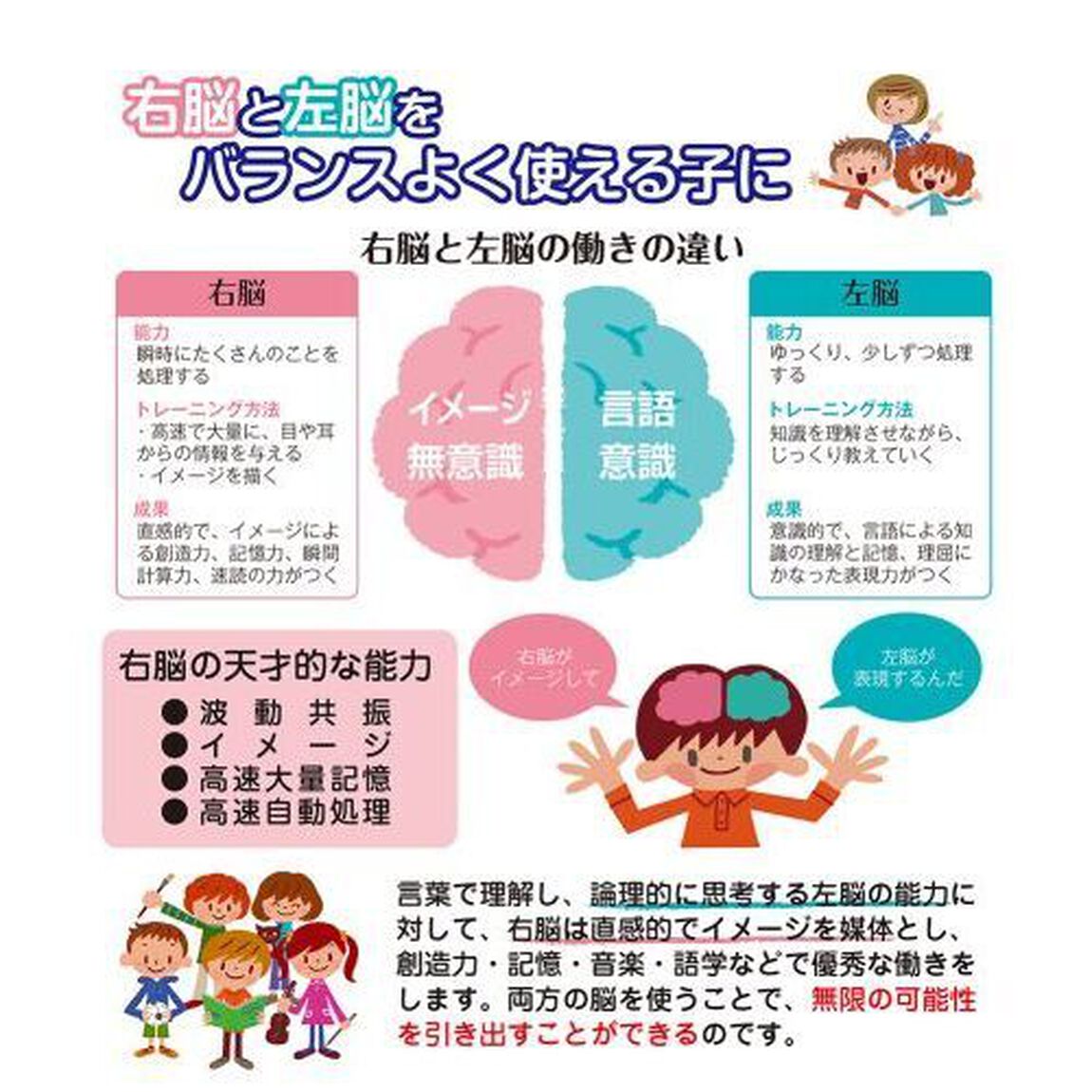 ４，５，６さい　まちがいみいつけた！