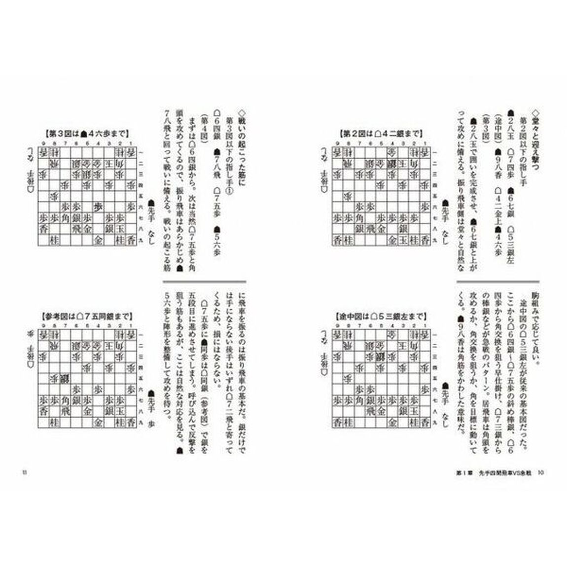 鈴木システム　四間飛車編