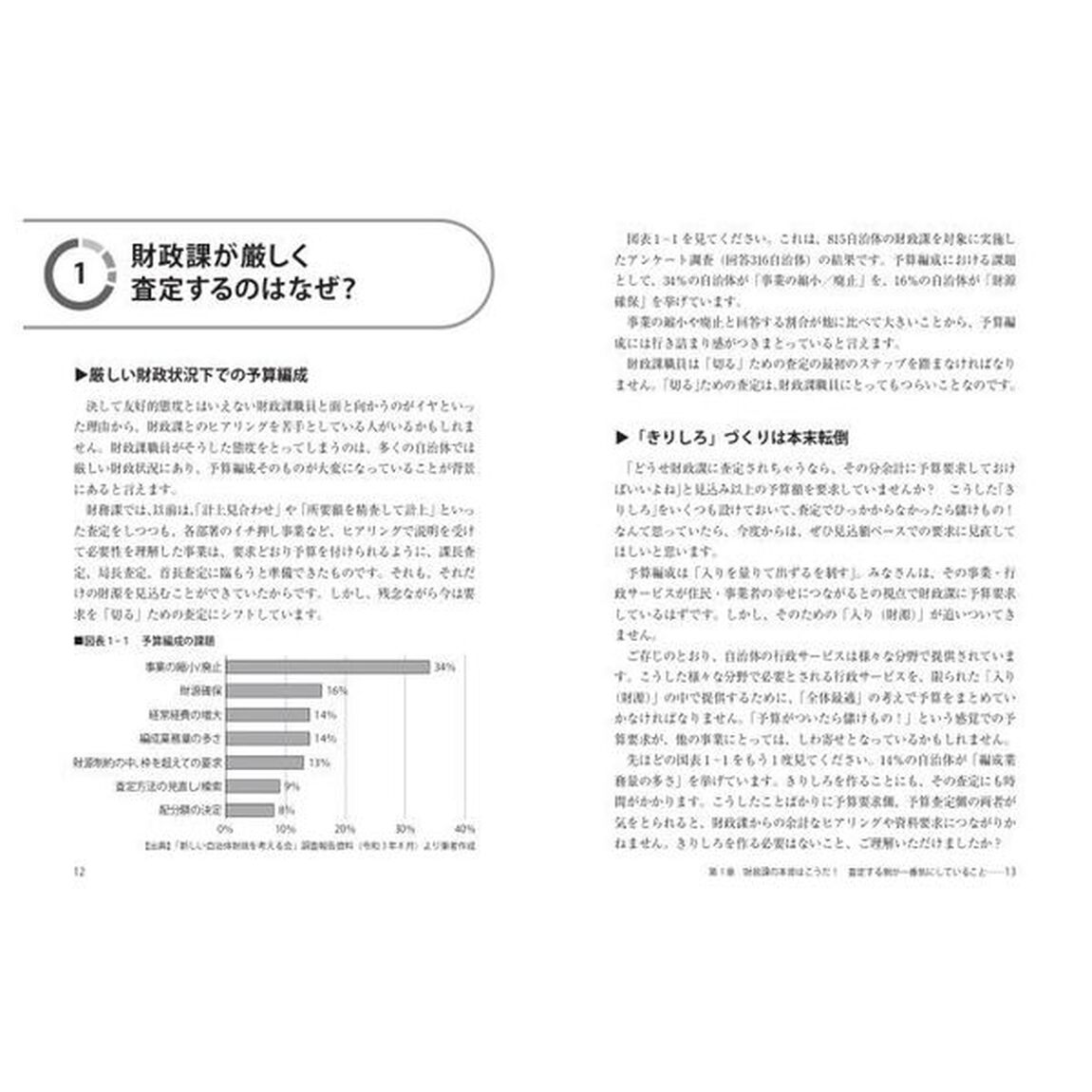 財政課も思わず納得！公務員の予算要求術