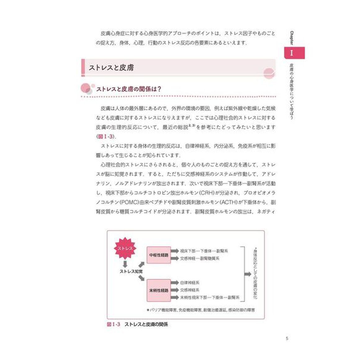 ひふとこころ　心身医学的アプローチはじめてみませんか？