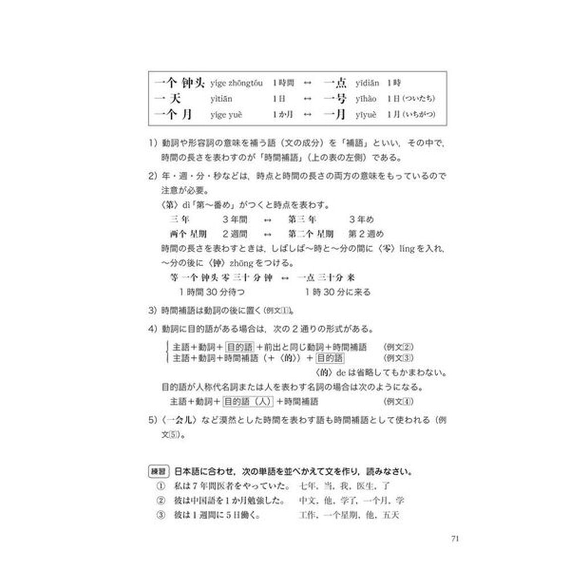 中国語の入門「音声ＤＬ版」