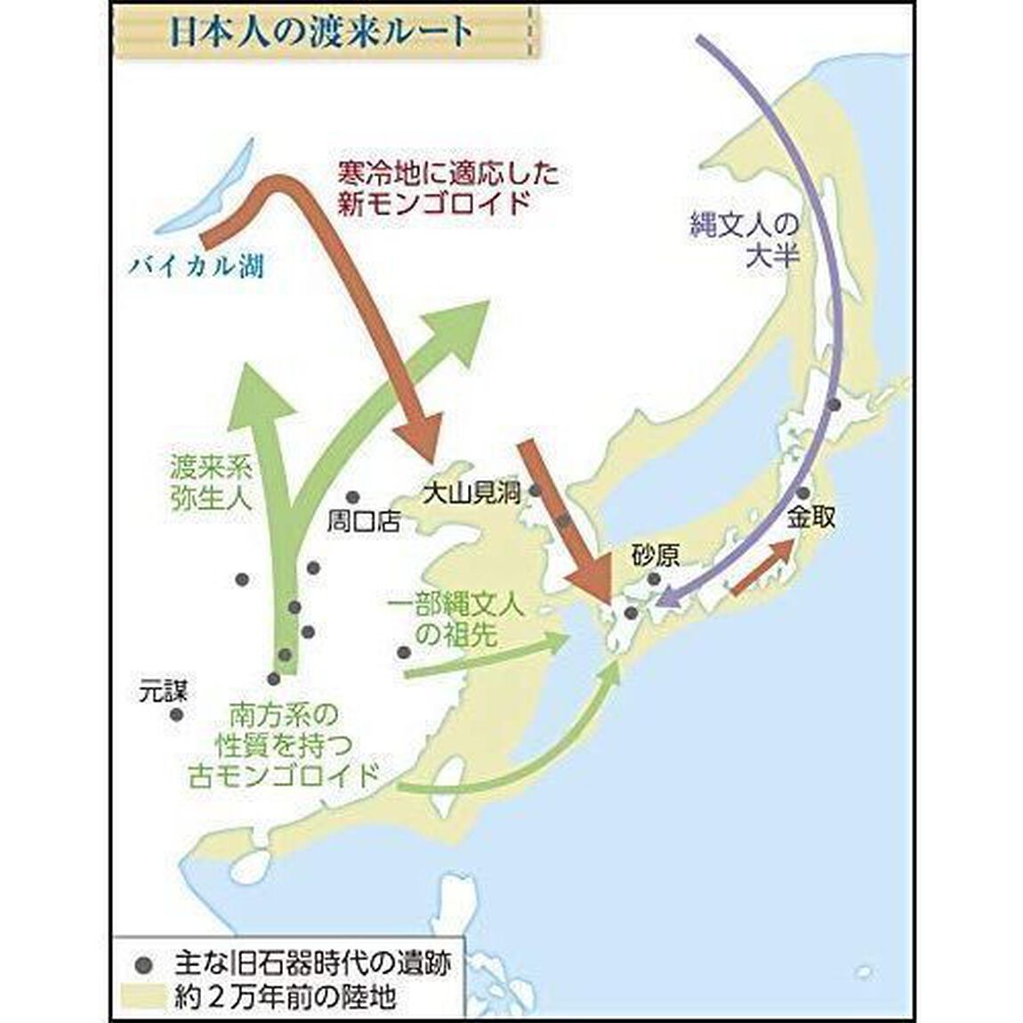ニュースがわかる図解東アジアの歴史