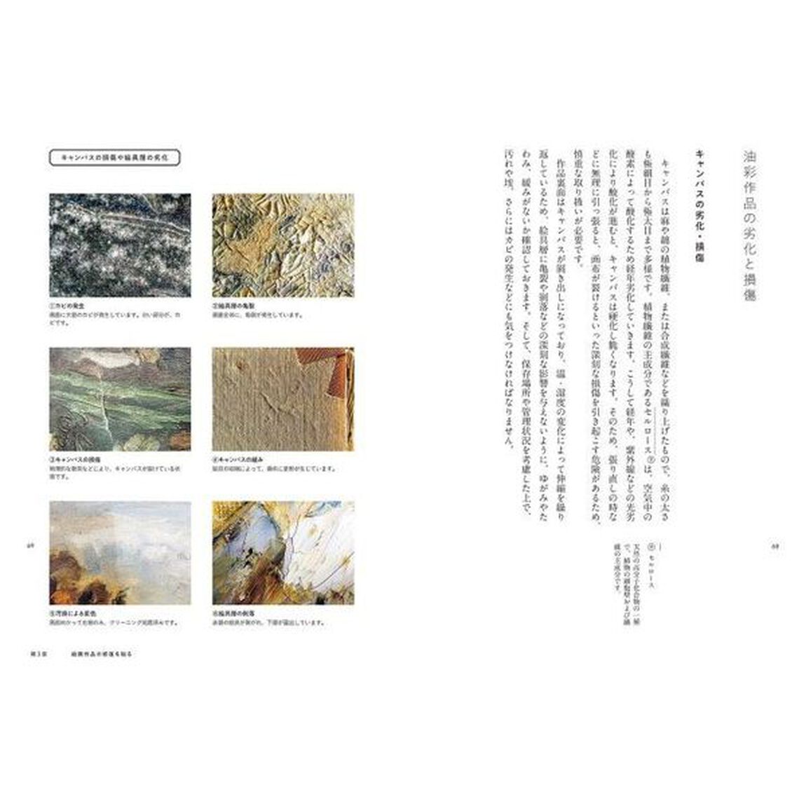 美術作品の修復保存入門　古美術から現代アートまで