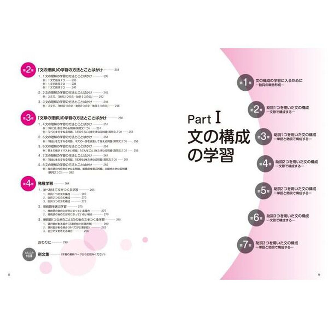 障害がある子どもの文・文章の理解の基礎学習　文をつくる文章の内容がわかる