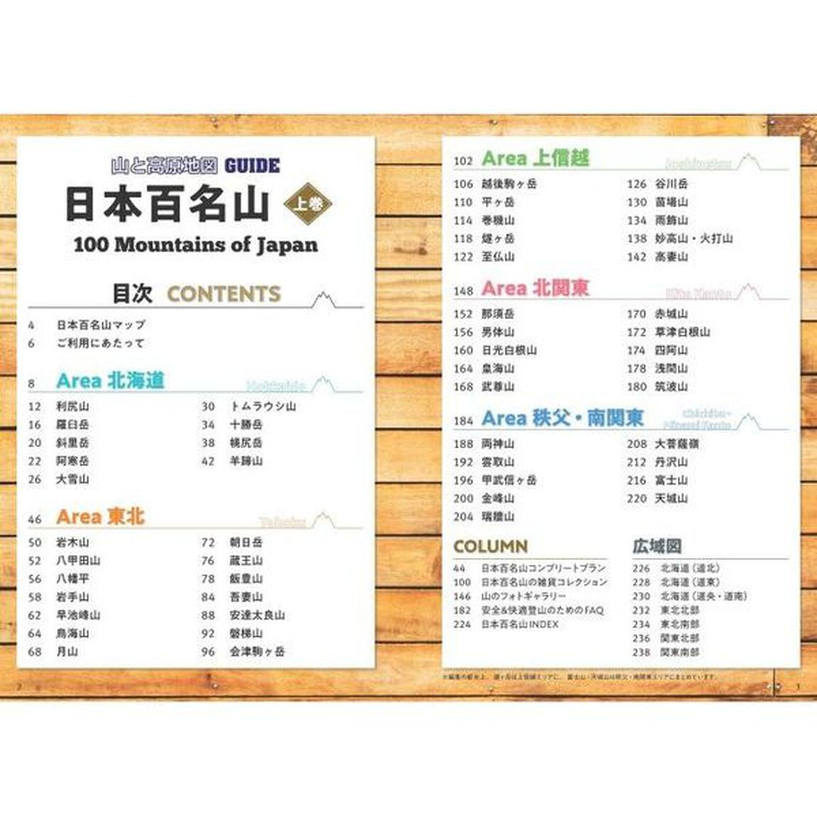 日本百名山　上巻「２版」