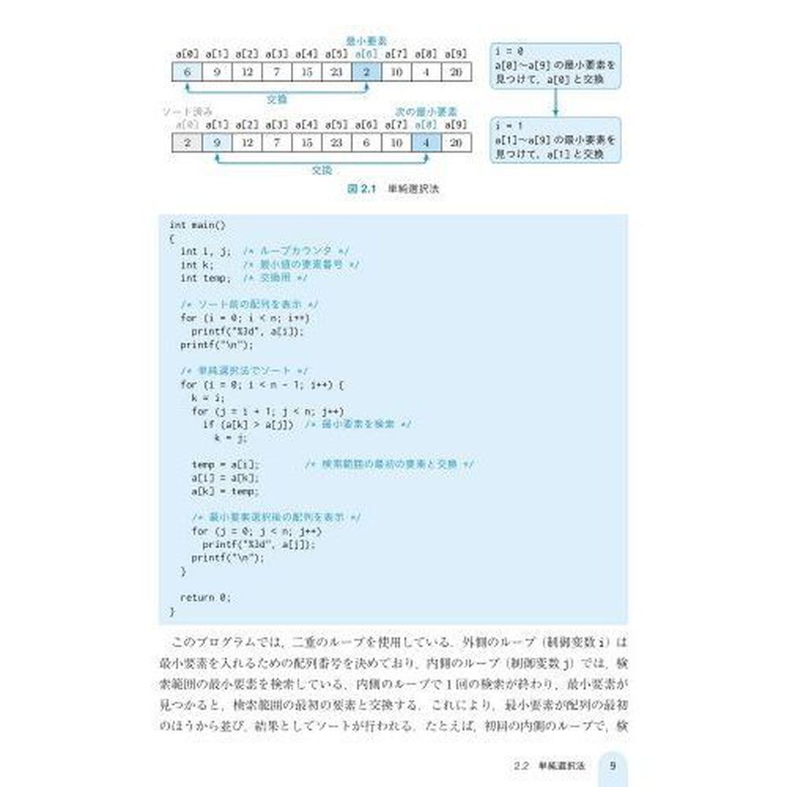 Ｃによるアルゴリズムとデータ構造