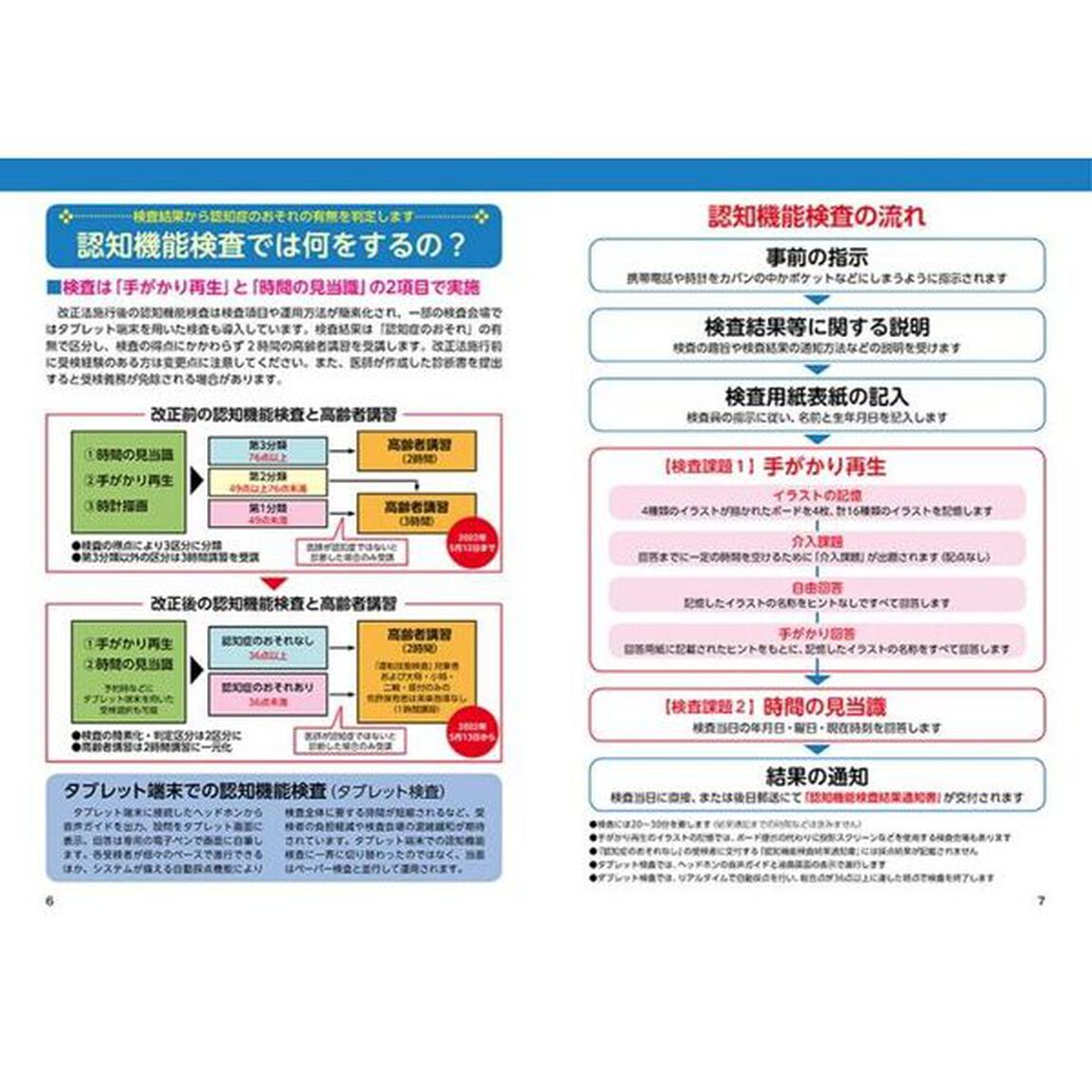 和田式対策ドリル運転免許認知機能検査　簡単合格３大付録