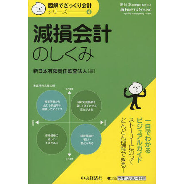 減損会計のしくみ