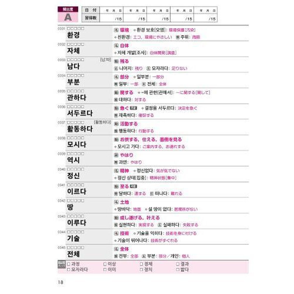 韓国語能力試験ＴＯＰＩＫ３・４級中級単語