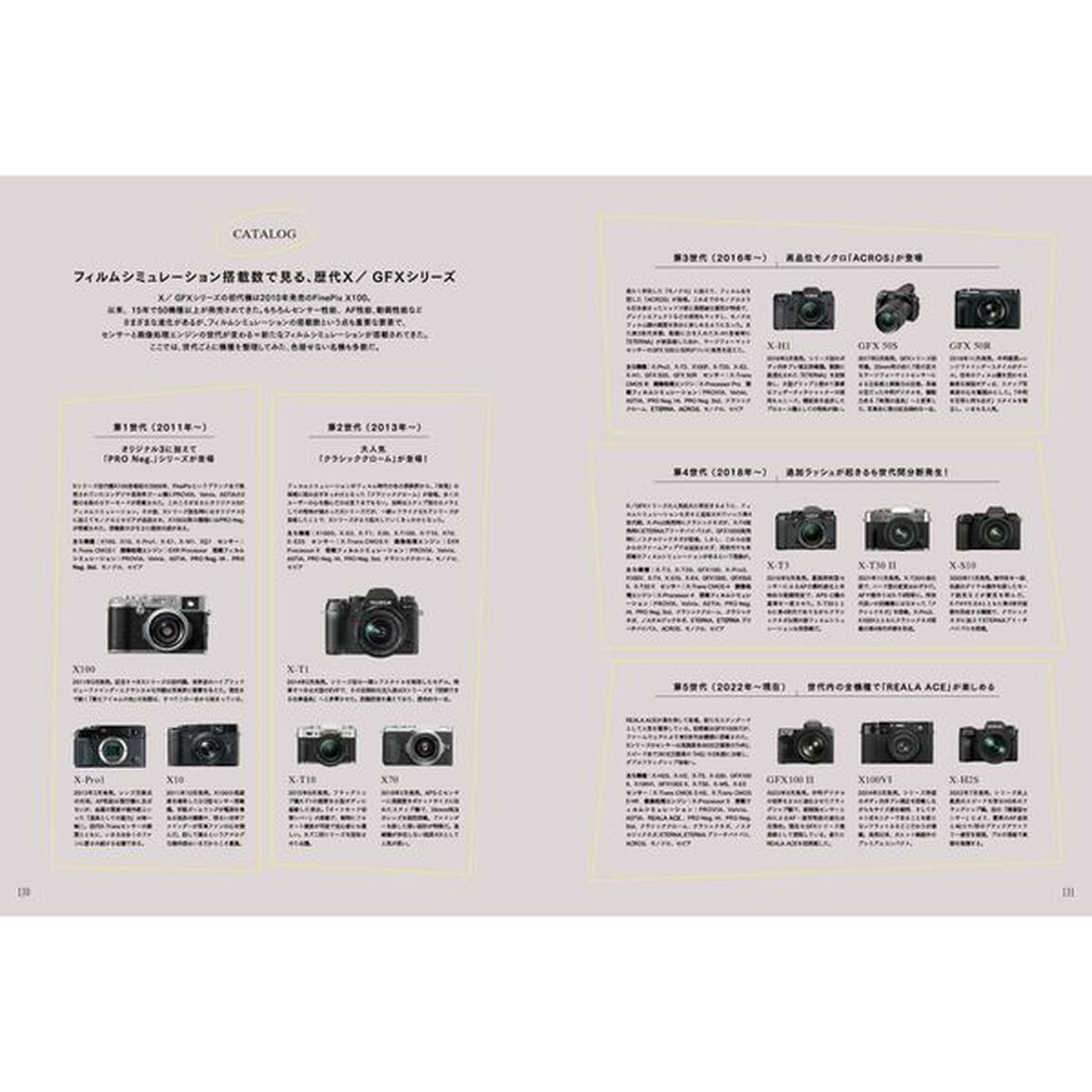 ＦＵＪＩＦＩＬＭフィルムシミュレーション完全読本　Ｘ／ＧＦＸシリーズの「フィルムシミュレーション」の全て