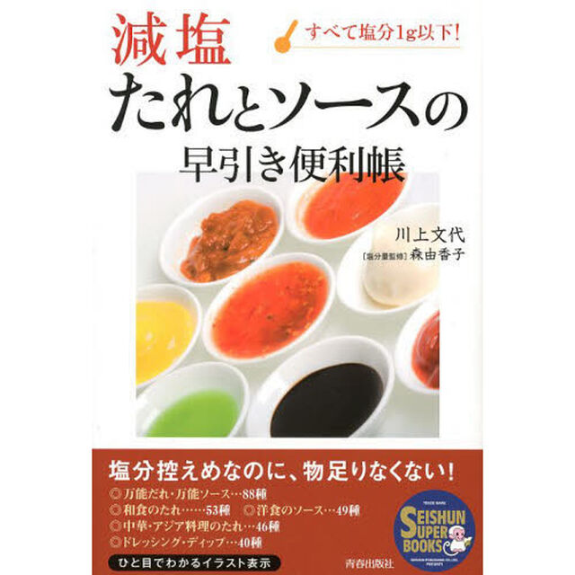減塩たれとソースの早引き便利帳　すべて塩分１ｇ以下！