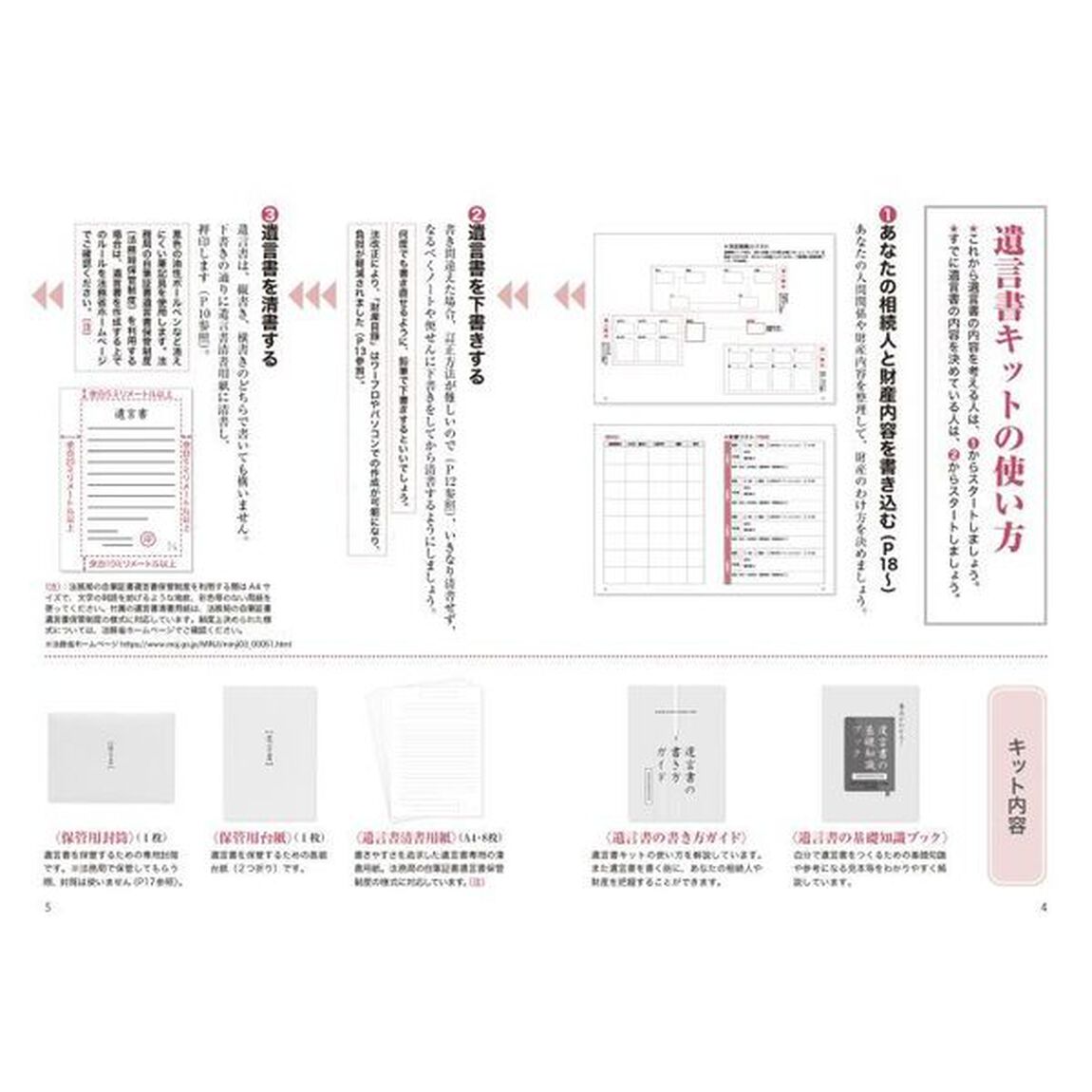 誰でも簡単につくれる遺言書キット　要点がわかる！遺言書の基礎知識ブック「法務局保管制度対応版」