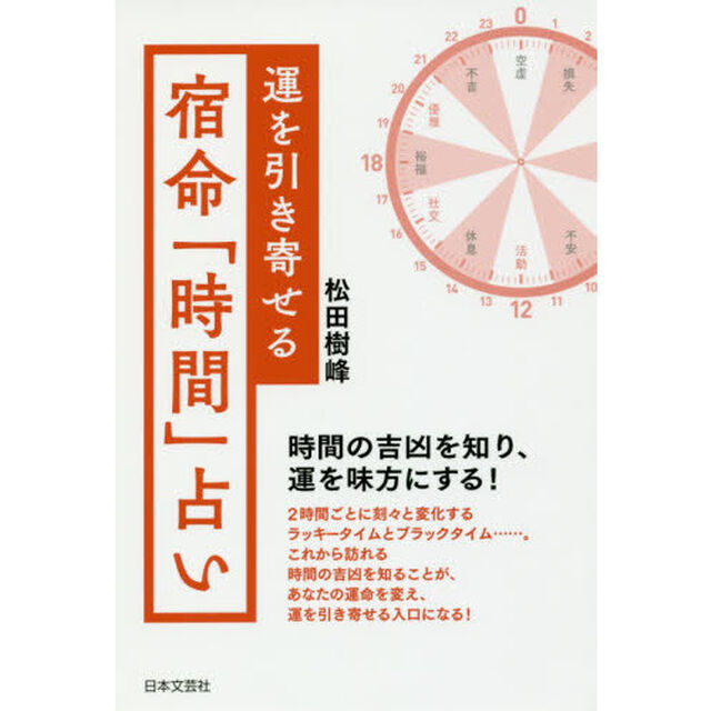 運を引き寄せる宿命「時間」占い