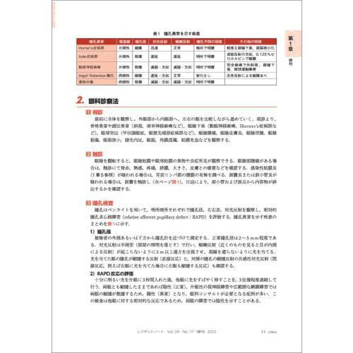 救急・当直で突然出会う眼科・耳鼻咽喉科・口腔外科・泌尿器科の疾患の診かたを専門医が教えます