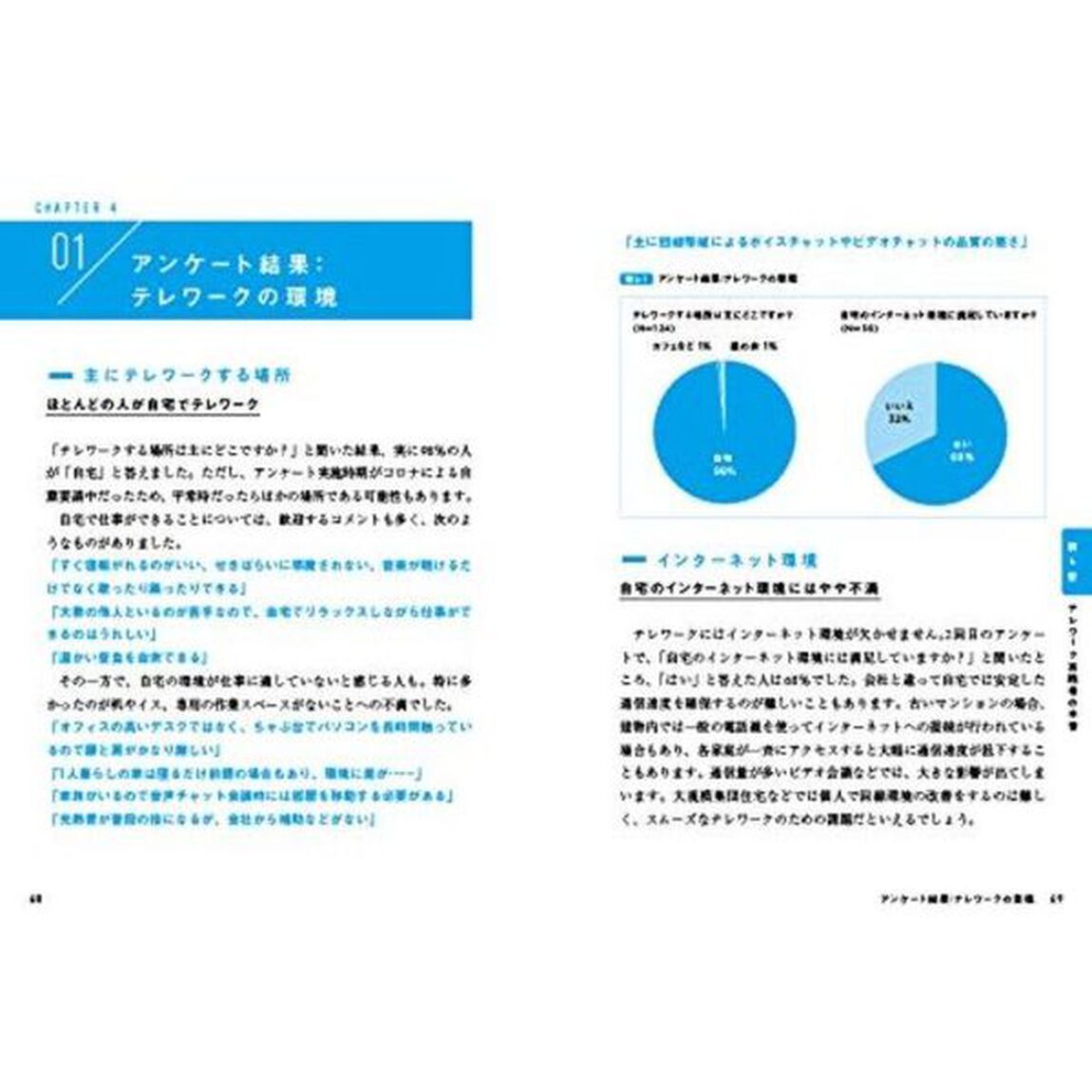 ゼロからはじめるテレワーク実践ガイド　ツールとアイデアで実現する「どこでも仕事」完全ノウハウ