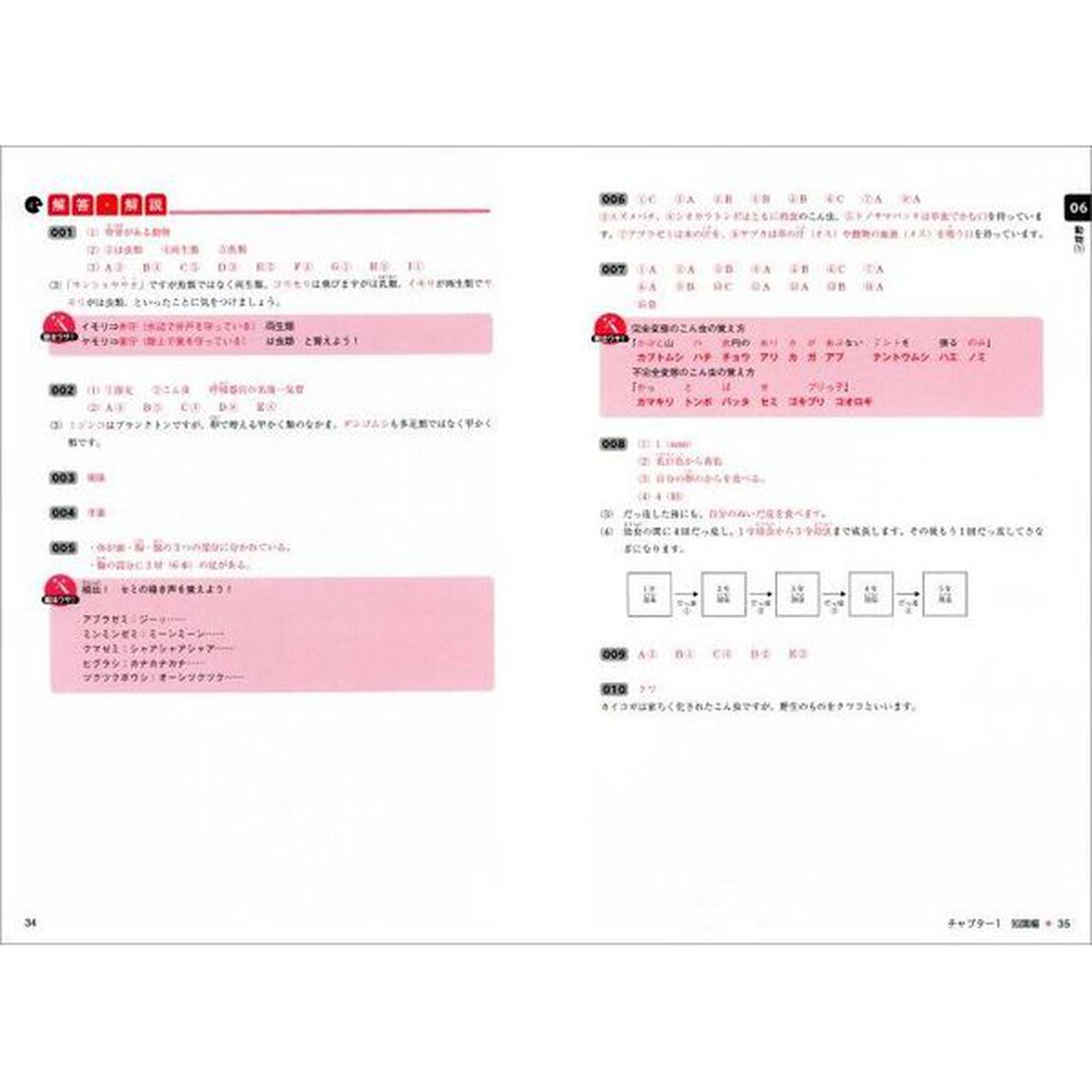 中学受験すらすら解ける魔法ワザ理科・知識思考問題