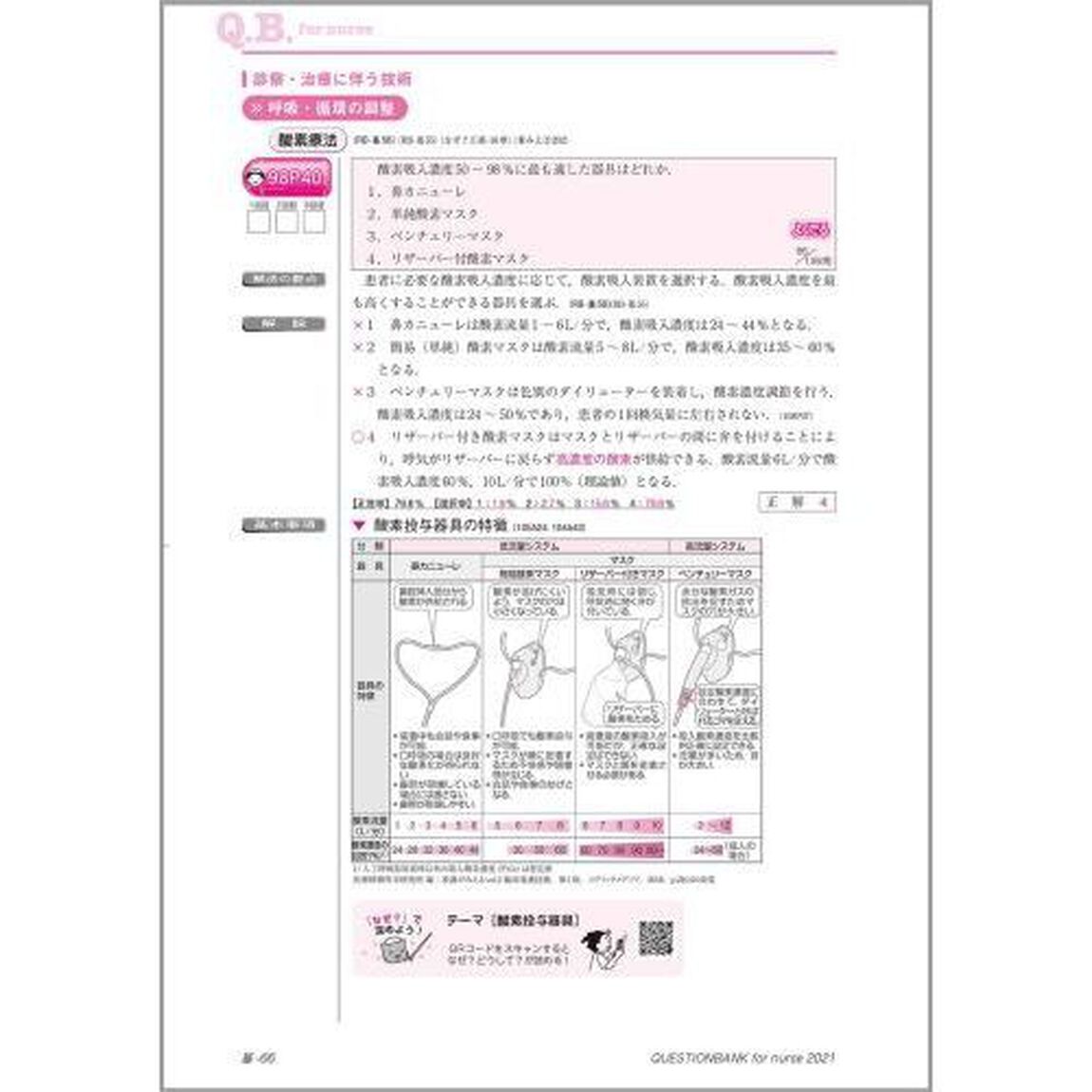 クエスチョン・バンク看護師国家試験問題解説　２０２１
