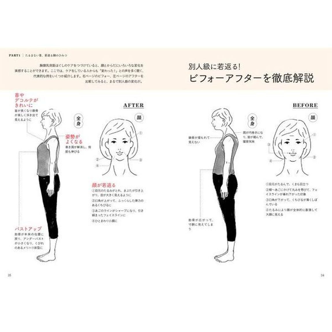 胸鎖乳突筋をもめば、一瞬で顔が若返る　首からケアする経絡リンパ