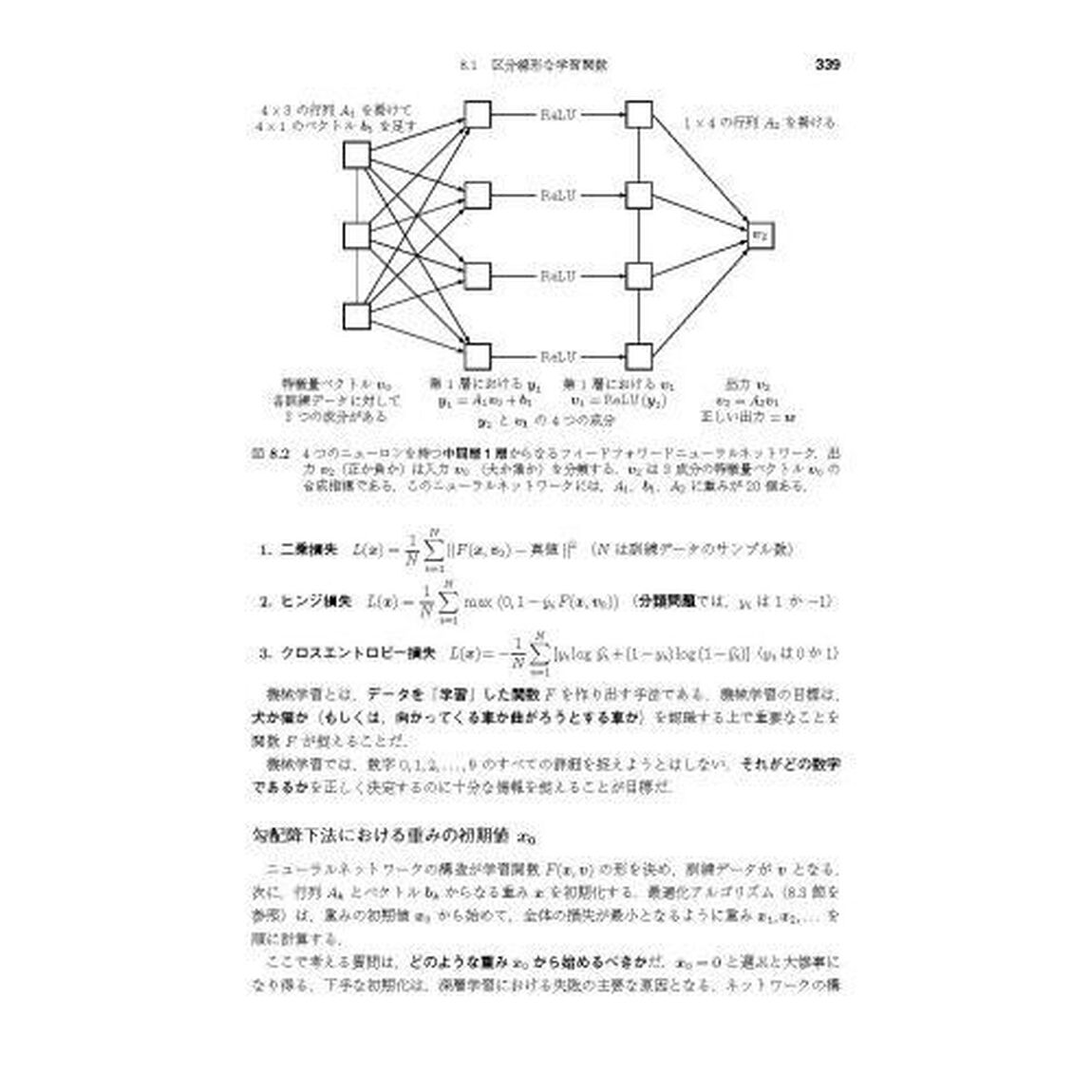 ストラング：教養の線形代数