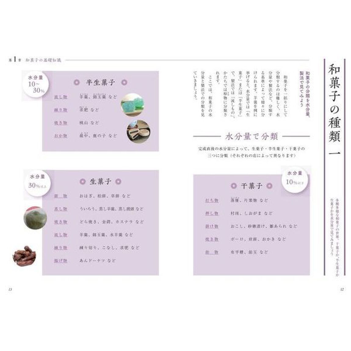 和菓子のひみつ　楽しみ方・味わい方がわかる本　ニッポンの菓子文化超入門