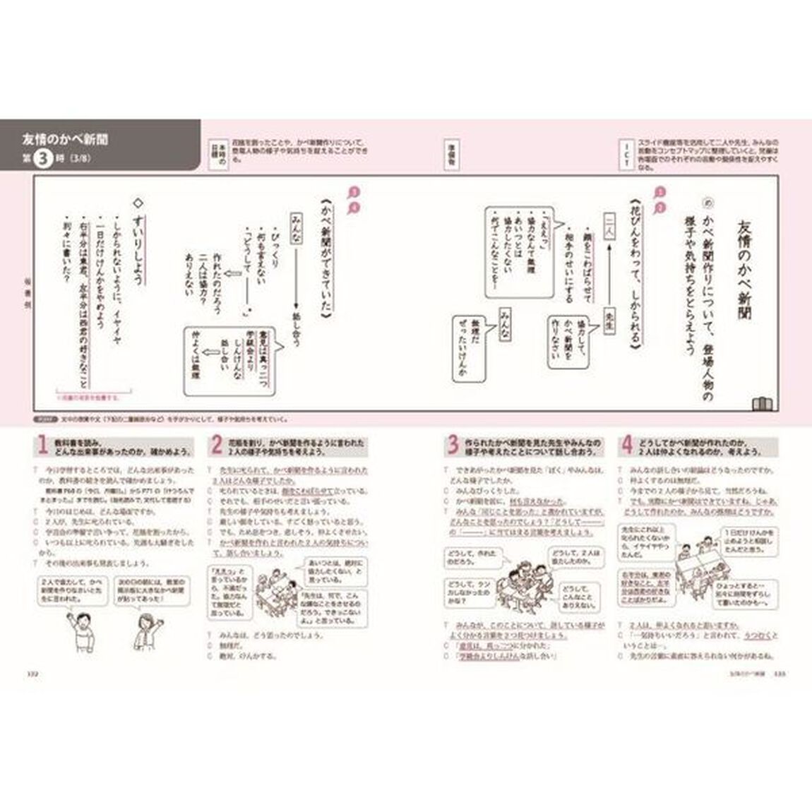 まるごと授業国語　板書と授業展開がよくわかる　４年下「改訂新版」