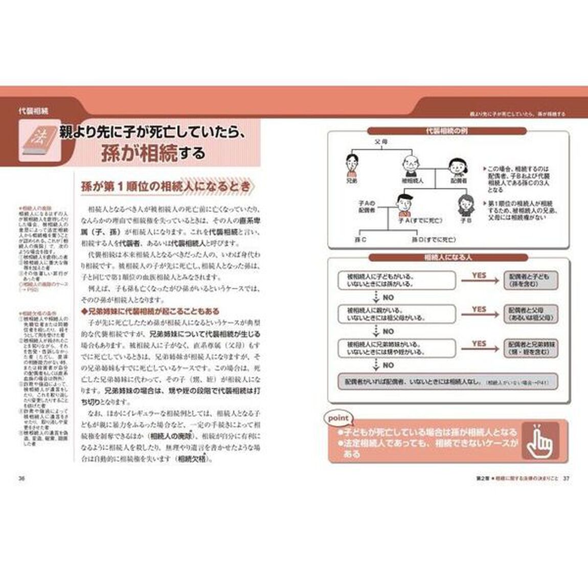 いちばんわかりやすい相続・贈与の本　&rsquo;２４〜&rsquo;２５年版
