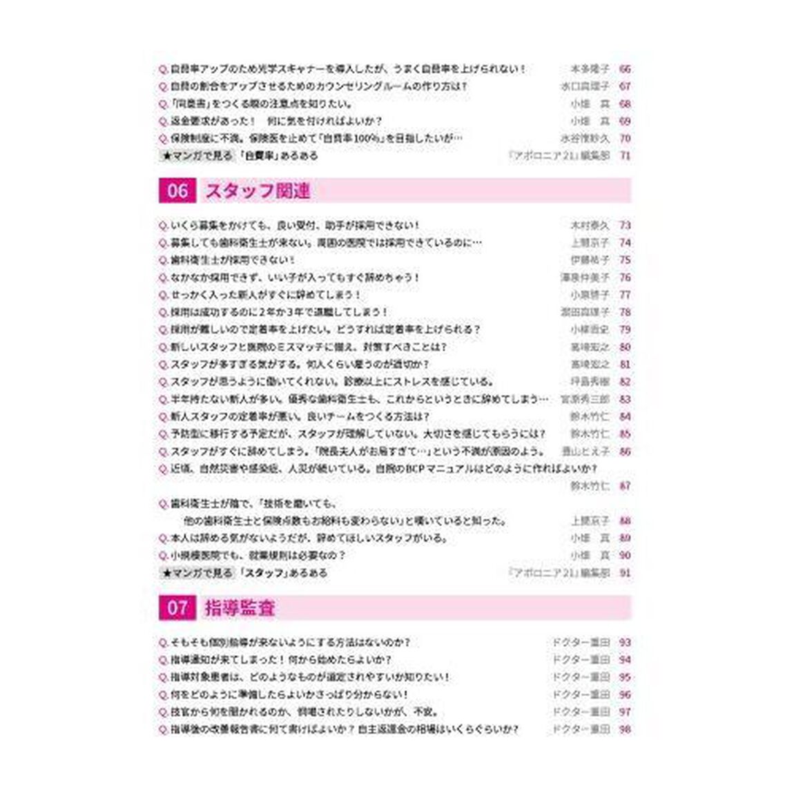 「歯科プロサポーター」２４人に聞いた・よくある経営の悩みと解決法　開業から閉院までのＱ＆Ａ
