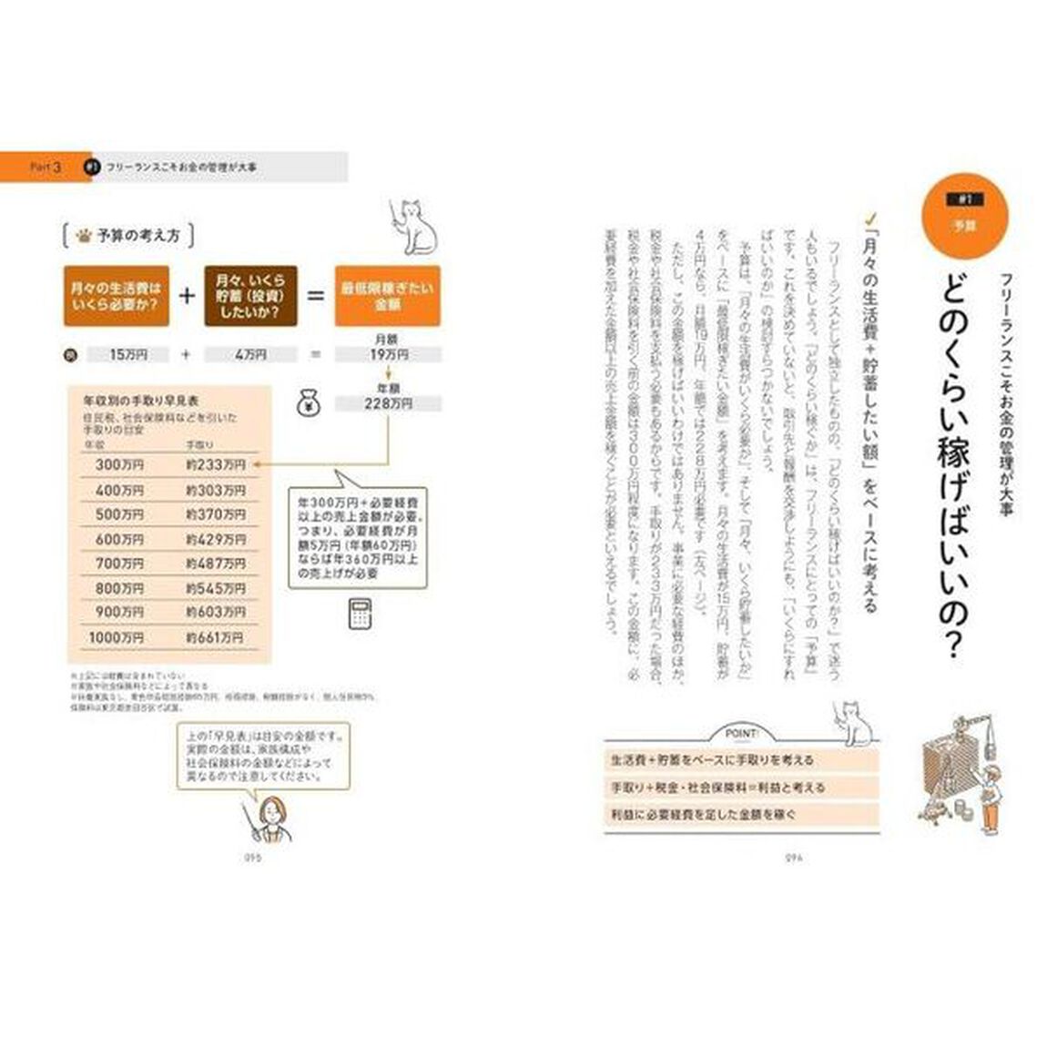 フリーランス大全　起業から経営、節税対策、老後資金まで！