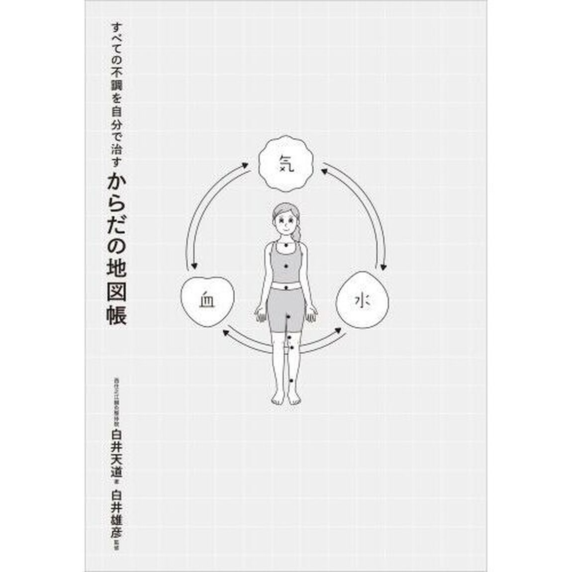 すべての不調を自分で治すからだの地図帳　医者や薬に頼らない！