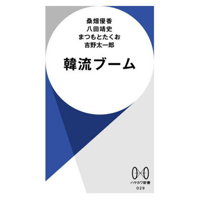韓流ブーム