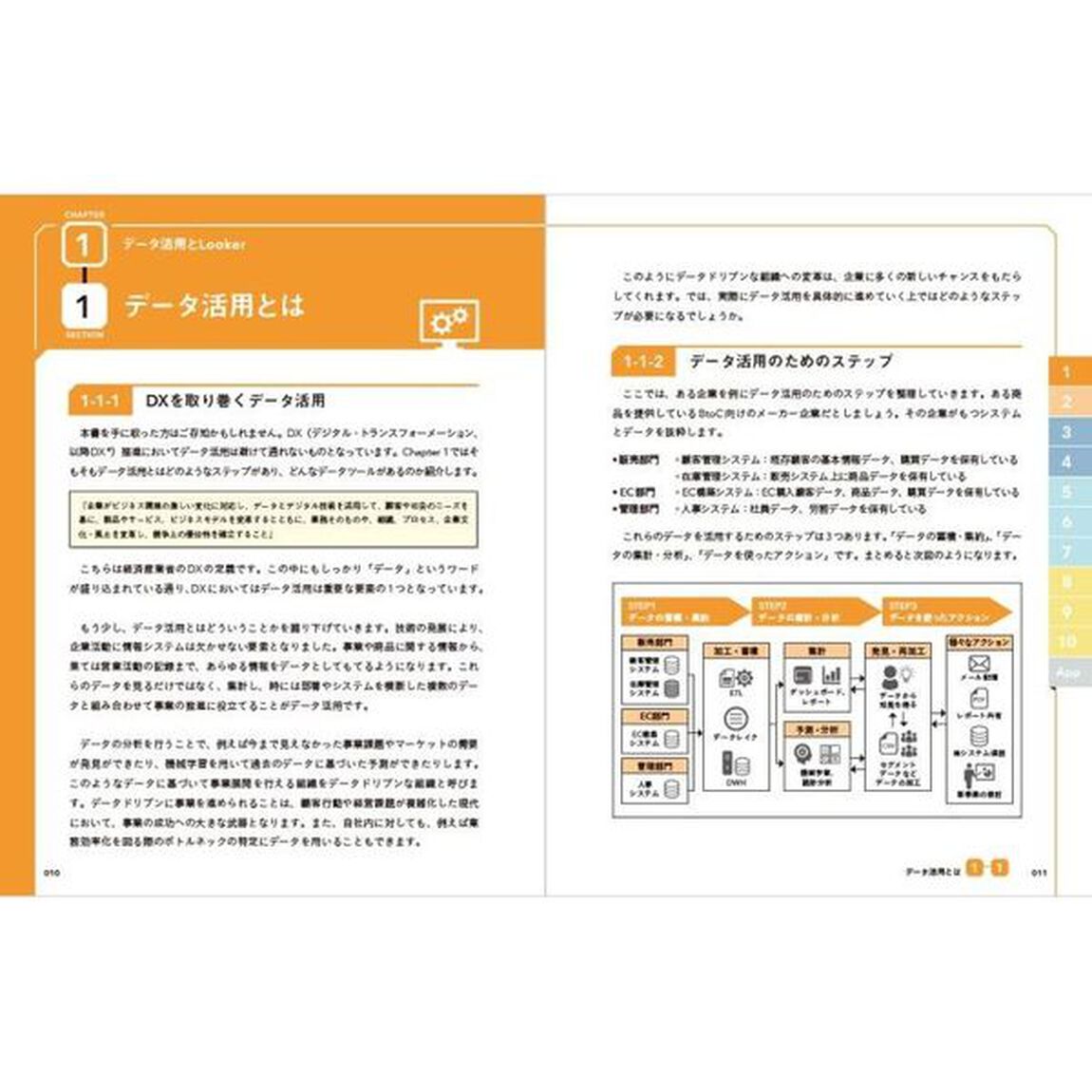 Ｌｏｏｋｅｒ導入ガイド　データ分析ＢＩツール